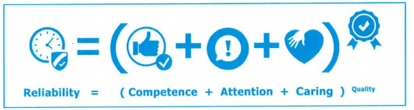 Lab Unlimited Quality Management